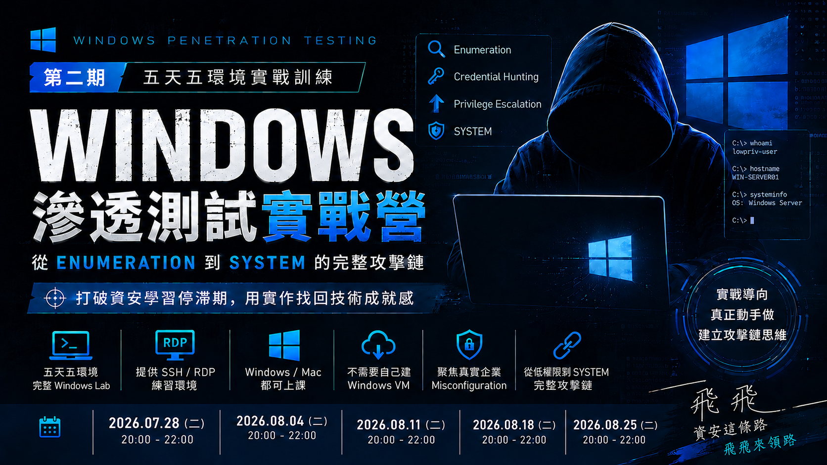 第二期 Windows 滲透測試實戰營