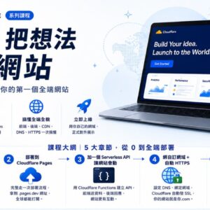[直播課程] Cloudflare系列課程：用 AI 把想法變成網站